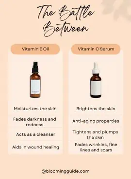 Vitamin E Oil VS Vitamin C Serum